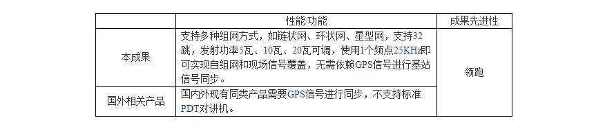 142072image.png image.png